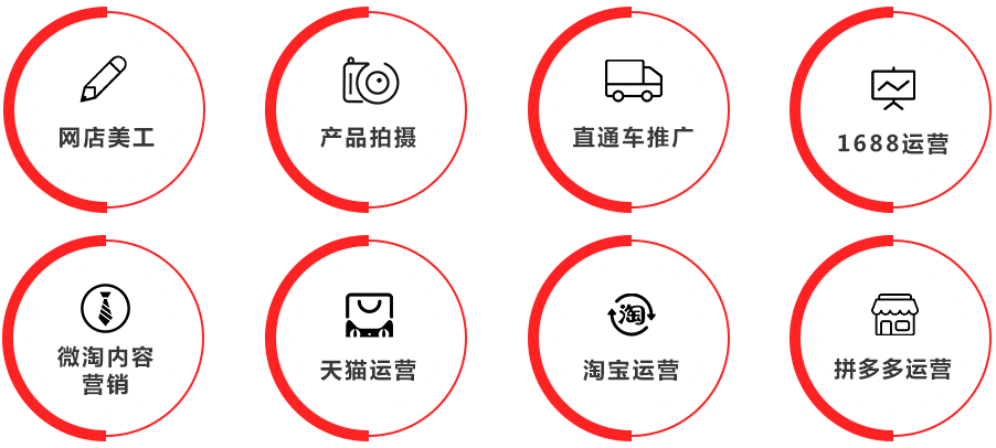 就業(yè)方向